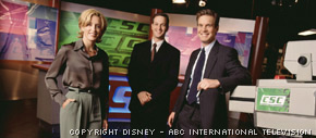Sports Night